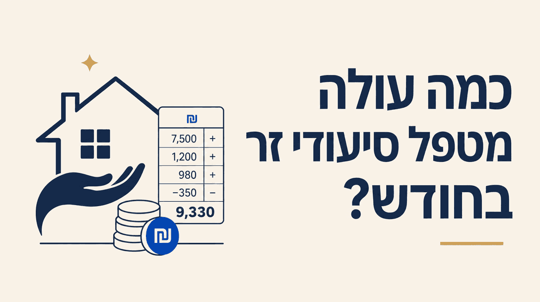 כמה עולה להעסיק מטפל סיעודי זר בחודש?