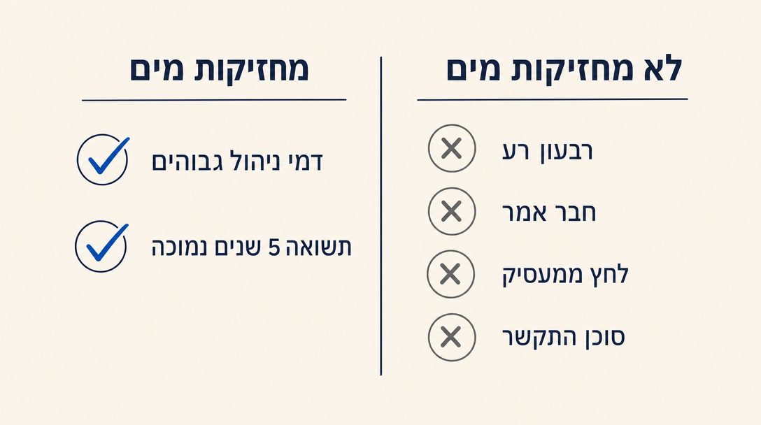 סיבות להחלפת קרן: אמיתיות מול לא-אמיתיות